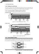 Предварительный просмотр 151 страницы Epson S1C17602 Technical Manual