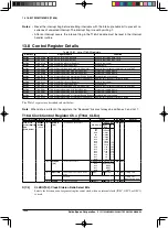 Предварительный просмотр 155 страницы Epson S1C17602 Technical Manual