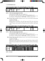 Предварительный просмотр 161 страницы Epson S1C17602 Technical Manual