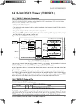 Предварительный просмотр 164 страницы Epson S1C17602 Technical Manual