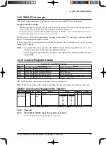 Предварительный просмотр 168 страницы Epson S1C17602 Technical Manual