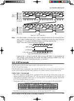 Предварительный просмотр 179 страницы Epson S1C17602 Technical Manual