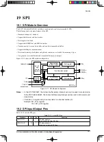 Предварительный просмотр 199 страницы Epson S1C17602 Technical Manual