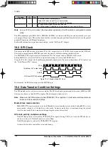 Предварительный просмотр 200 страницы Epson S1C17602 Technical Manual