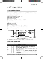 Предварительный просмотр 218 страницы Epson S1C17602 Technical Manual