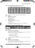 Предварительный просмотр 240 страницы Epson S1C17602 Technical Manual