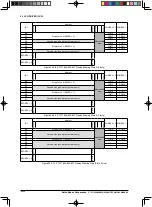 Предварительный просмотр 255 страницы Epson S1C17602 Technical Manual