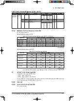 Предварительный просмотр 260 страницы Epson S1C17602 Technical Manual