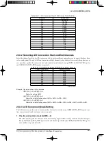 Предварительный просмотр 264 страницы Epson S1C17602 Technical Manual