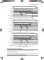 Предварительный просмотр 268 страницы Epson S1C17602 Technical Manual