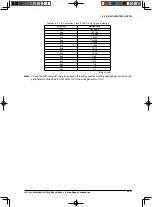 Предварительный просмотр 274 страницы Epson S1C17602 Technical Manual