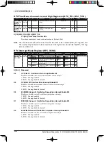 Предварительный просмотр 286 страницы Epson S1C17602 Technical Manual