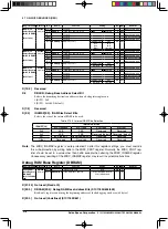 Предварительный просмотр 296 страницы Epson S1C17602 Technical Manual