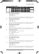 Предварительный просмотр 297 страницы Epson S1C17602 Technical Manual