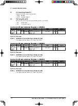 Предварительный просмотр 298 страницы Epson S1C17602 Technical Manual