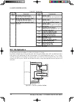 Предварительный просмотр 300 страницы Epson S1C17602 Technical Manual