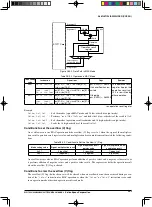 Предварительный просмотр 303 страницы Epson S1C17602 Technical Manual