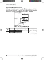 Предварительный просмотр 304 страницы Epson S1C17602 Technical Manual