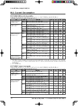 Предварительный просмотр 306 страницы Epson S1C17602 Technical Manual