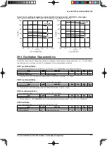 Предварительный просмотр 309 страницы Epson S1C17602 Technical Manual