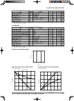 Предварительный просмотр 311 страницы Epson S1C17602 Technical Manual