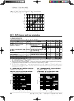 Предварительный просмотр 316 страницы Epson S1C17602 Technical Manual