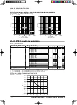 Предварительный просмотр 318 страницы Epson S1C17602 Technical Manual