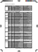 Предварительный просмотр 324 страницы Epson S1C17602 Technical Manual