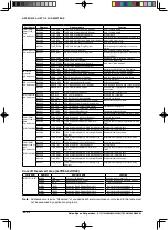 Предварительный просмотр 326 страницы Epson S1C17602 Technical Manual