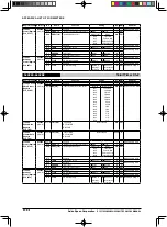 Предварительный просмотр 330 страницы Epson S1C17602 Technical Manual