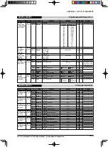 Предварительный просмотр 331 страницы Epson S1C17602 Technical Manual