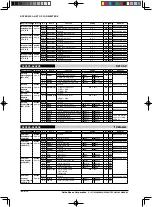 Предварительный просмотр 332 страницы Epson S1C17602 Technical Manual