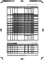 Предварительный просмотр 337 страницы Epson S1C17602 Technical Manual