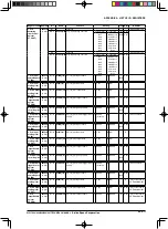 Предварительный просмотр 339 страницы Epson S1C17602 Technical Manual