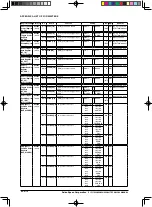 Предварительный просмотр 340 страницы Epson S1C17602 Technical Manual