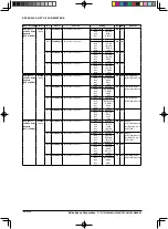 Предварительный просмотр 342 страницы Epson S1C17602 Technical Manual