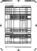 Предварительный просмотр 344 страницы Epson S1C17602 Technical Manual