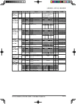 Предварительный просмотр 345 страницы Epson S1C17602 Technical Manual