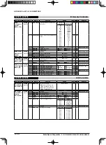 Предварительный просмотр 346 страницы Epson S1C17602 Technical Manual