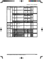 Предварительный просмотр 349 страницы Epson S1C17602 Technical Manual