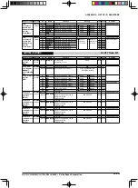 Предварительный просмотр 351 страницы Epson S1C17602 Technical Manual