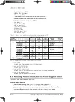 Предварительный просмотр 353 страницы Epson S1C17602 Technical Manual