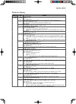 Предварительный просмотр 363 страницы Epson S1C17602 Technical Manual