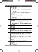 Предварительный просмотр 364 страницы Epson S1C17602 Technical Manual