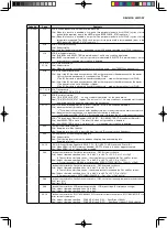 Предварительный просмотр 365 страницы Epson S1C17602 Technical Manual