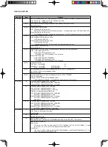 Предварительный просмотр 366 страницы Epson S1C17602 Technical Manual