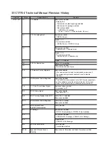 Preview for 3 page of Epson S1C17704 Technical Manual