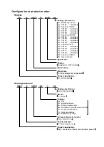 Preview for 4 page of Epson S1C17704 Technical Manual