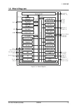 Preview for 15 page of Epson S1C17704 Technical Manual