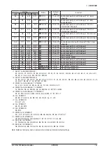 Preview for 21 page of Epson S1C17704 Technical Manual